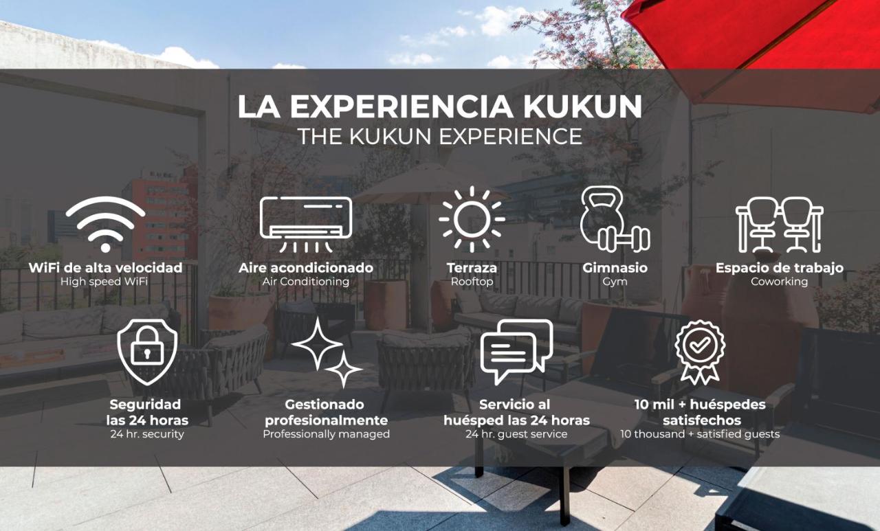 Kukun Londres Juarez - 4