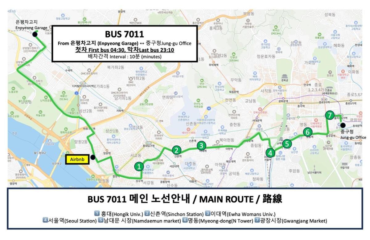 STAY1977 good for family trip - 5