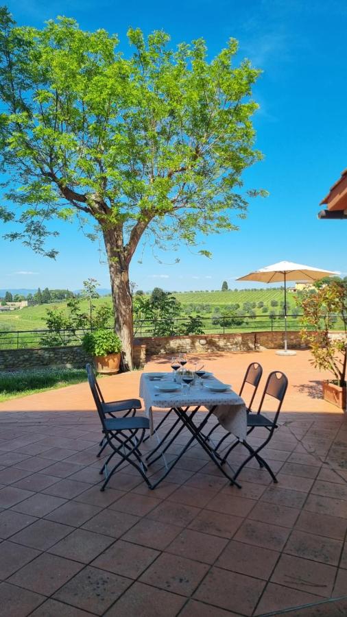 Agriturismo Bruscola - 3