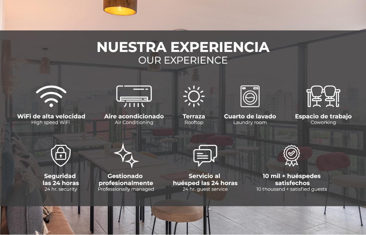 Kukun Insurgentes Roma - 5