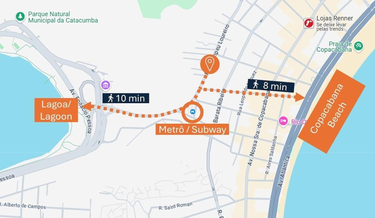 Flat in Copacabana - 2