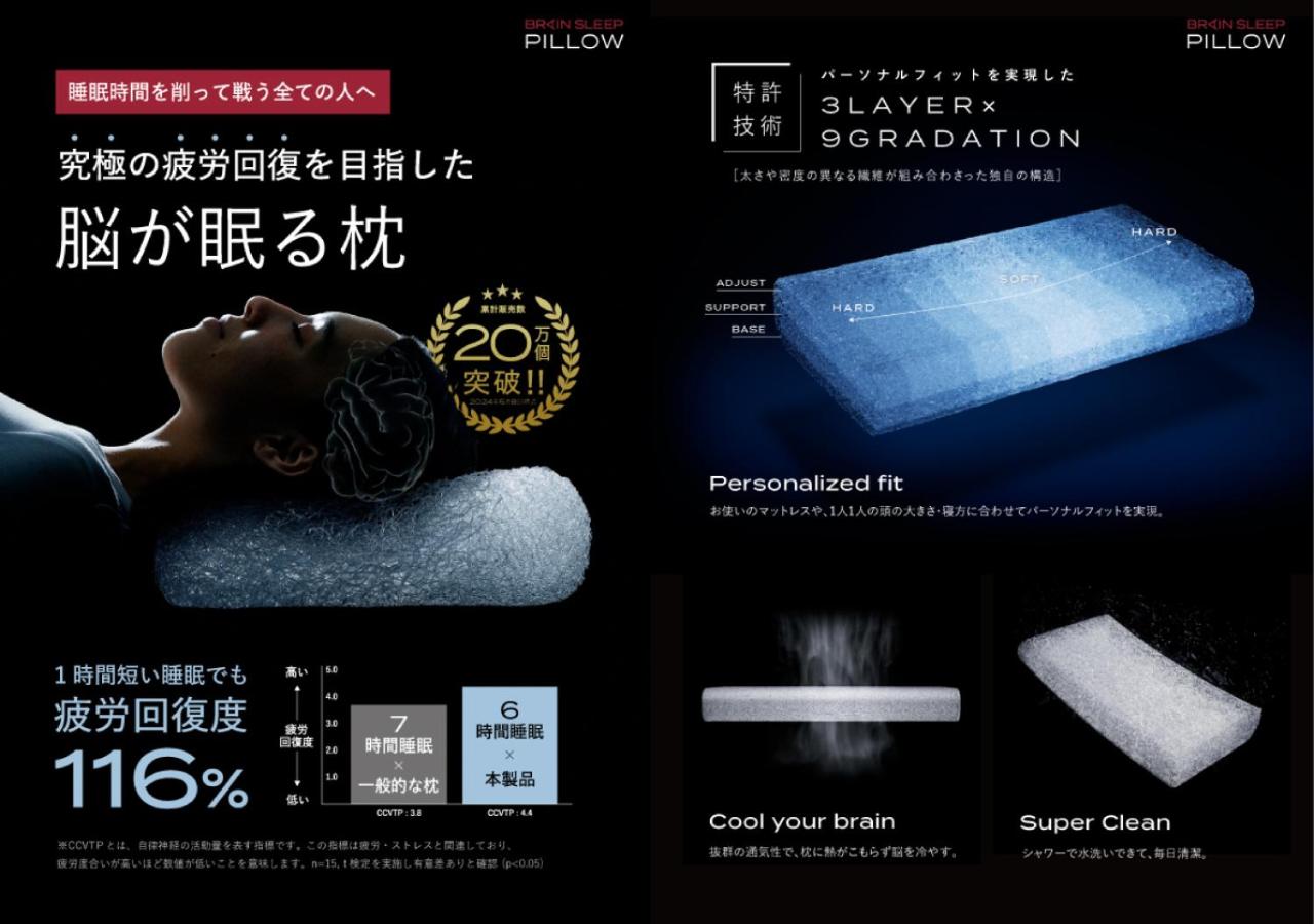 Sugoi Sauna And Stay Azabu-Juban Station, Men Only - 3