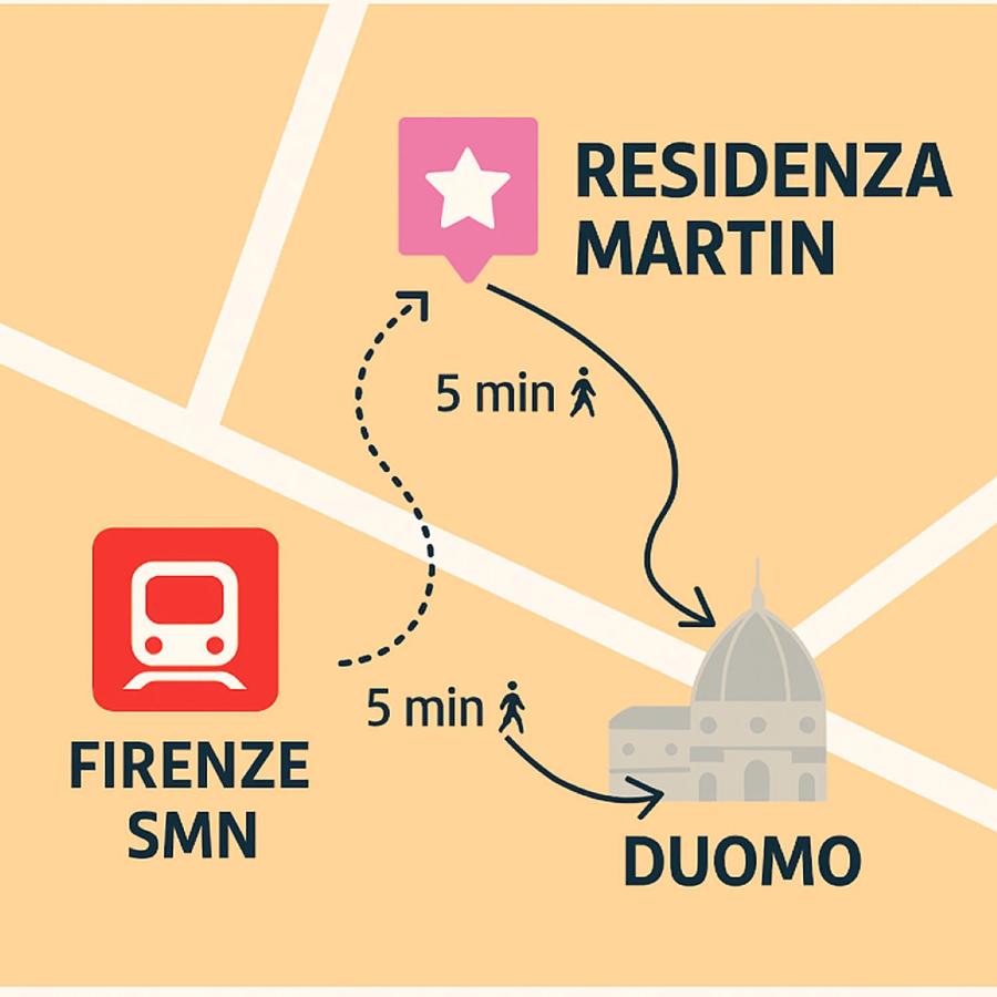 Residenza Martin - 4
