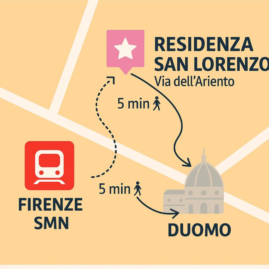 Residenza San Lorenzo Firenze - 4