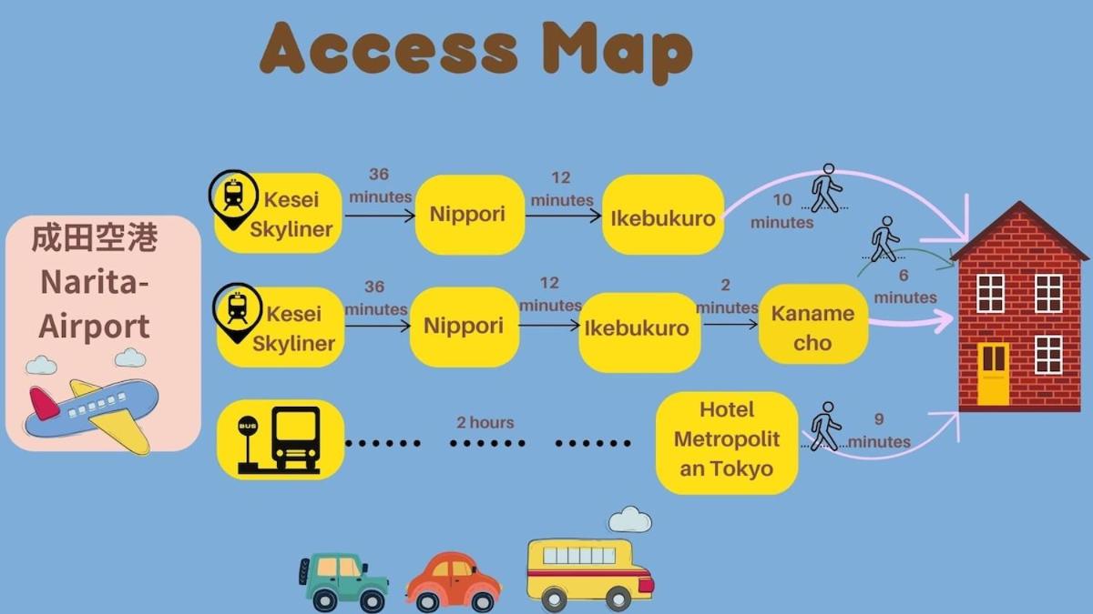 M205 8 mins from Ikebukuro sta 9 min to Shinjuku by Train - 4