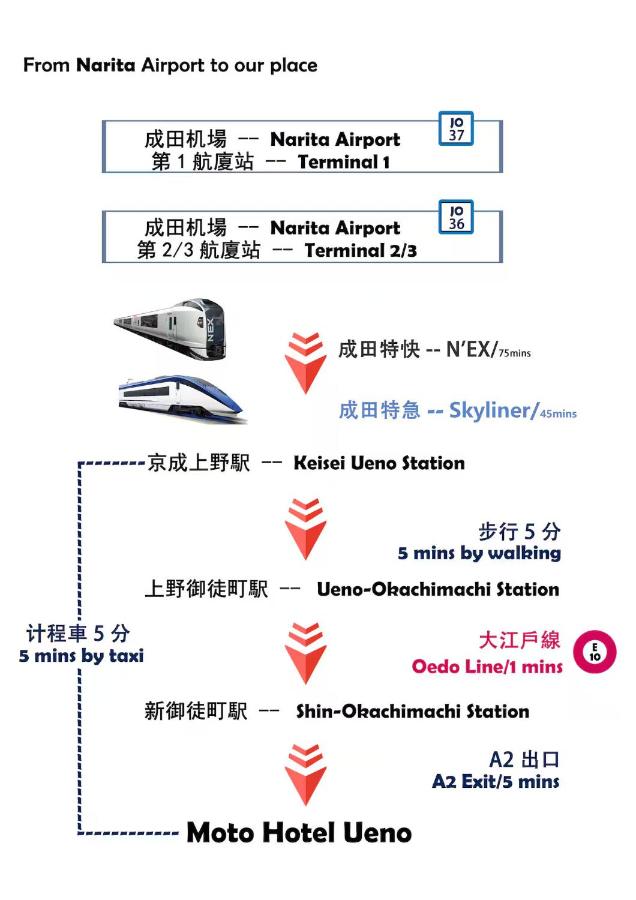the Moto Hotel Ueno - 3