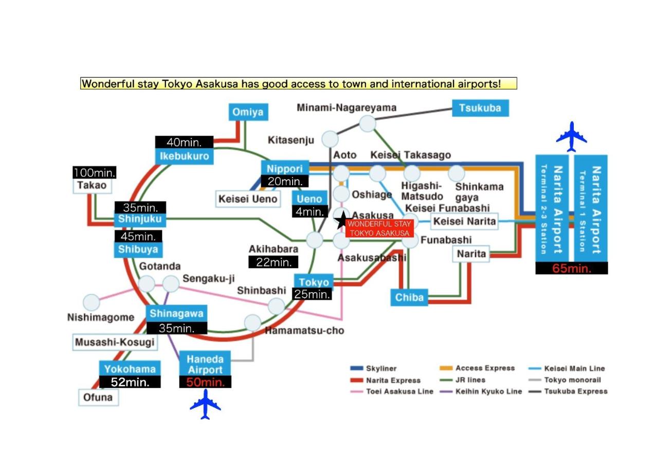 WonderfulStayTOKYO Asakusa - Vacation STAY 68233v - 2