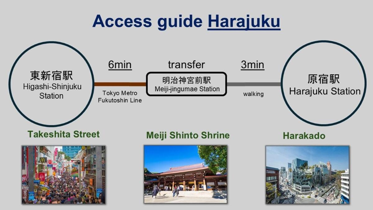 Higashi-Shinjuku 905 - 2