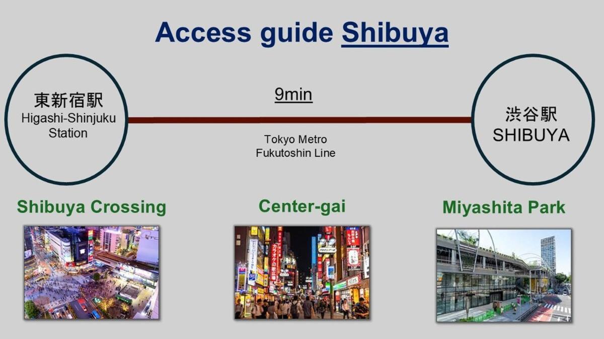 Higashi-Shinjuku 906 - 4