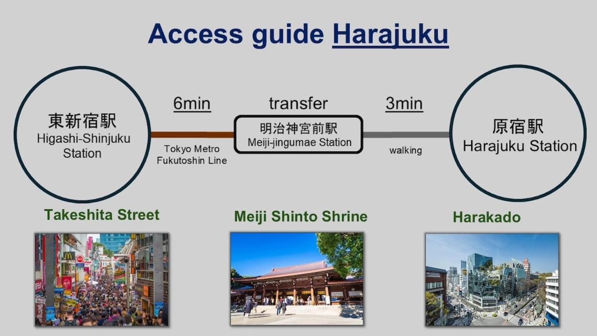 Higashi-Shinjuku 906 - 5