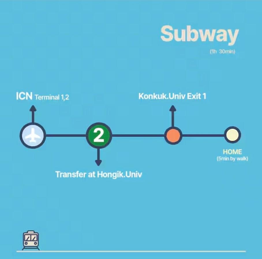 Green Wave Seongsu - 4