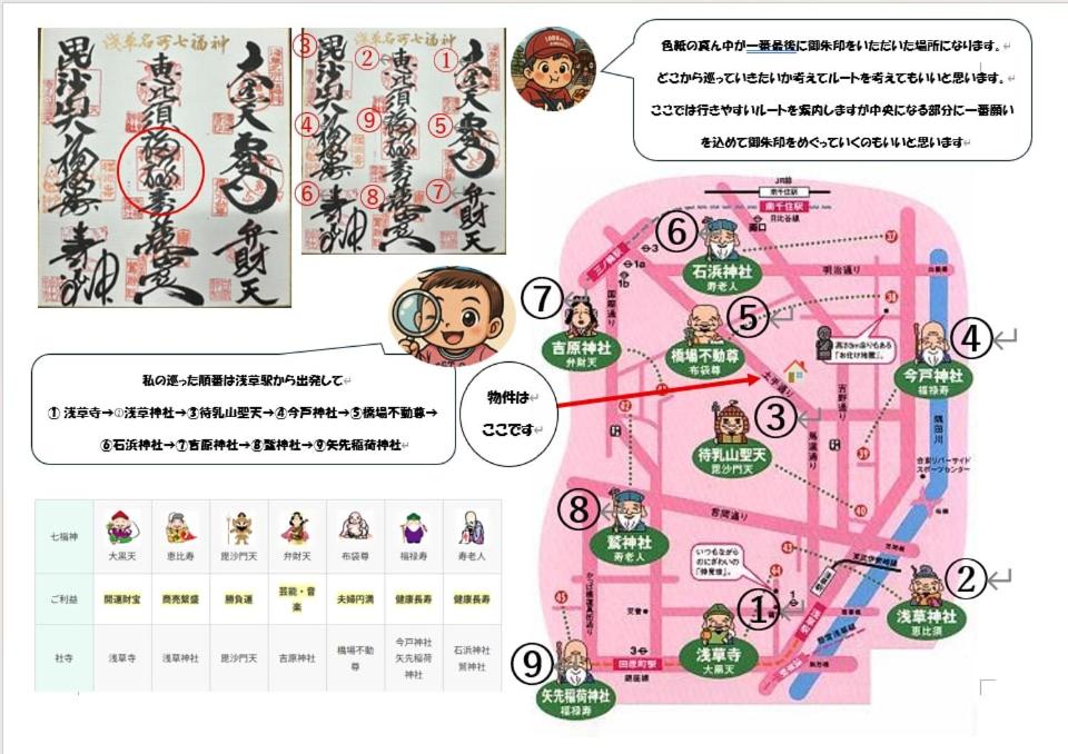 -Higashi-Assakusa2F- WA NO YADO-Asakusa Designer curated stylish room 2 - 4