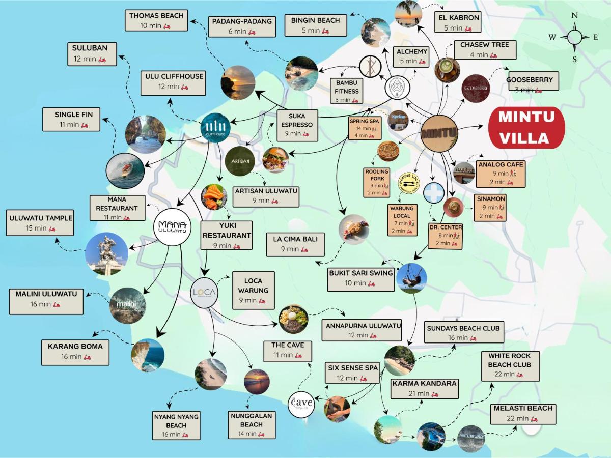 MINTU Villa Uluwatu - BBQ, Private Pool & Concierge Service - 2