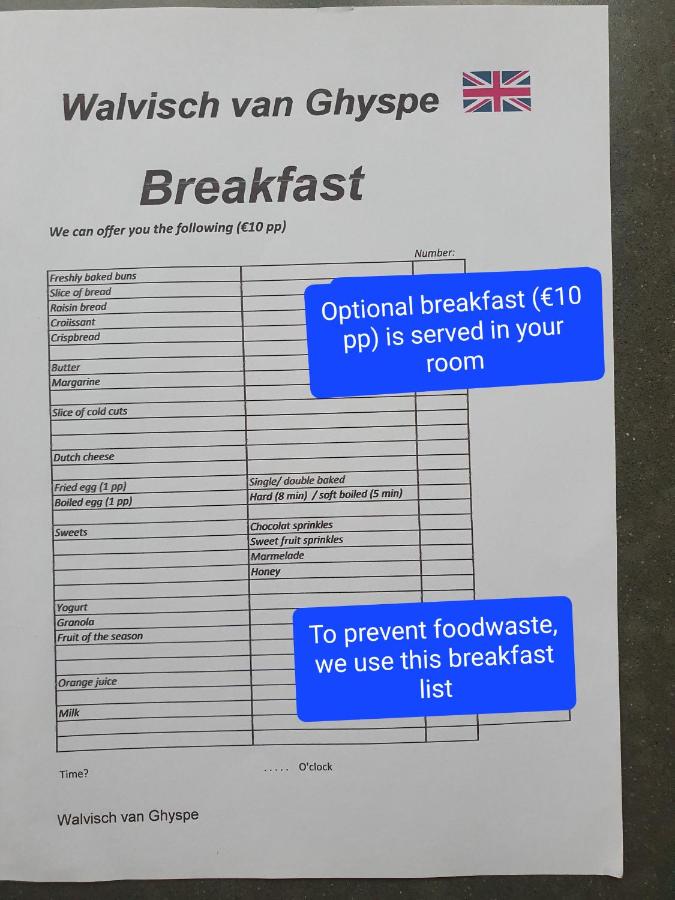 Walvisch van Ghyspe - 3