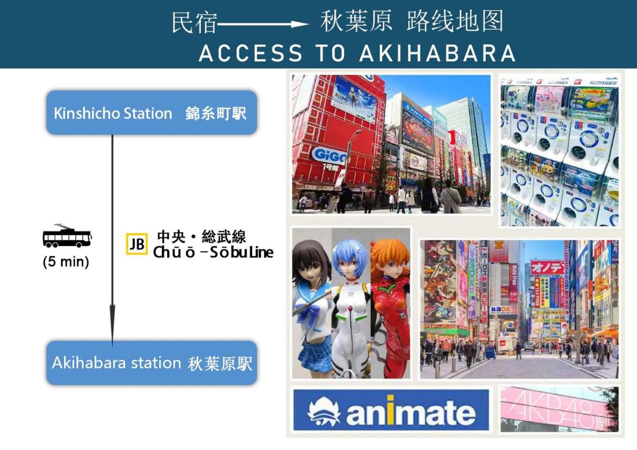 602Room, 5 mins walk from JR Kinshicho North Exit!Near Asakusa & Sky Tree!! The house is on the 6th floor with an elevator, convenient transportation There is a balcony and the room is soundproofed - 4