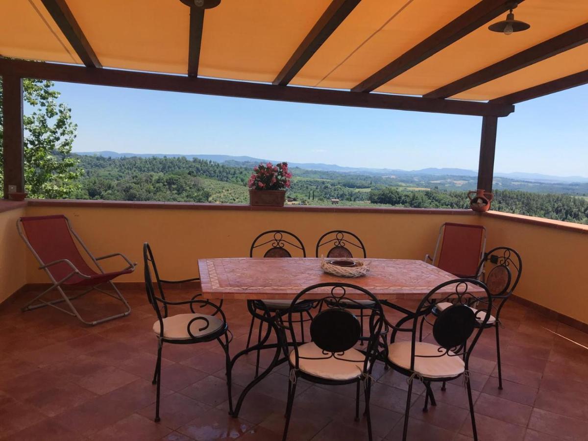 Villa Il Poggetto - 5