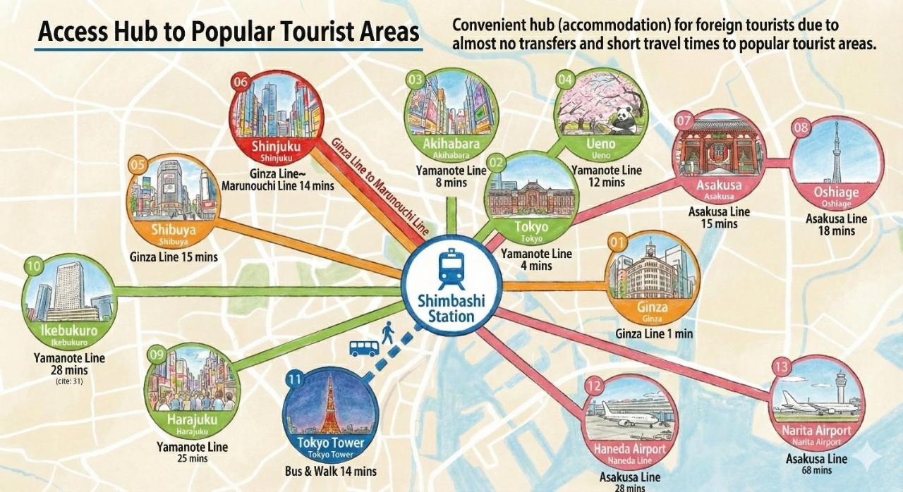 52 House Shimbashi - 2