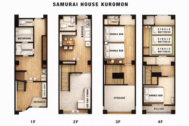 Samurai House Kuromon - 4