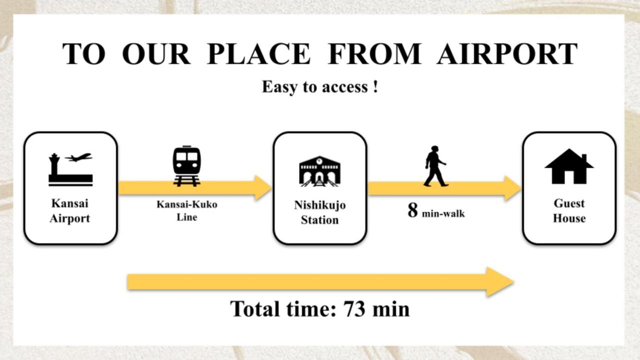 Ideal Stay Asahi 301 - 2