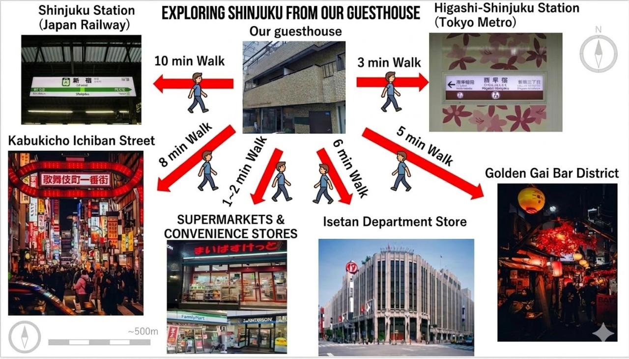 HARERUYA Inn SHINJUKU - 2