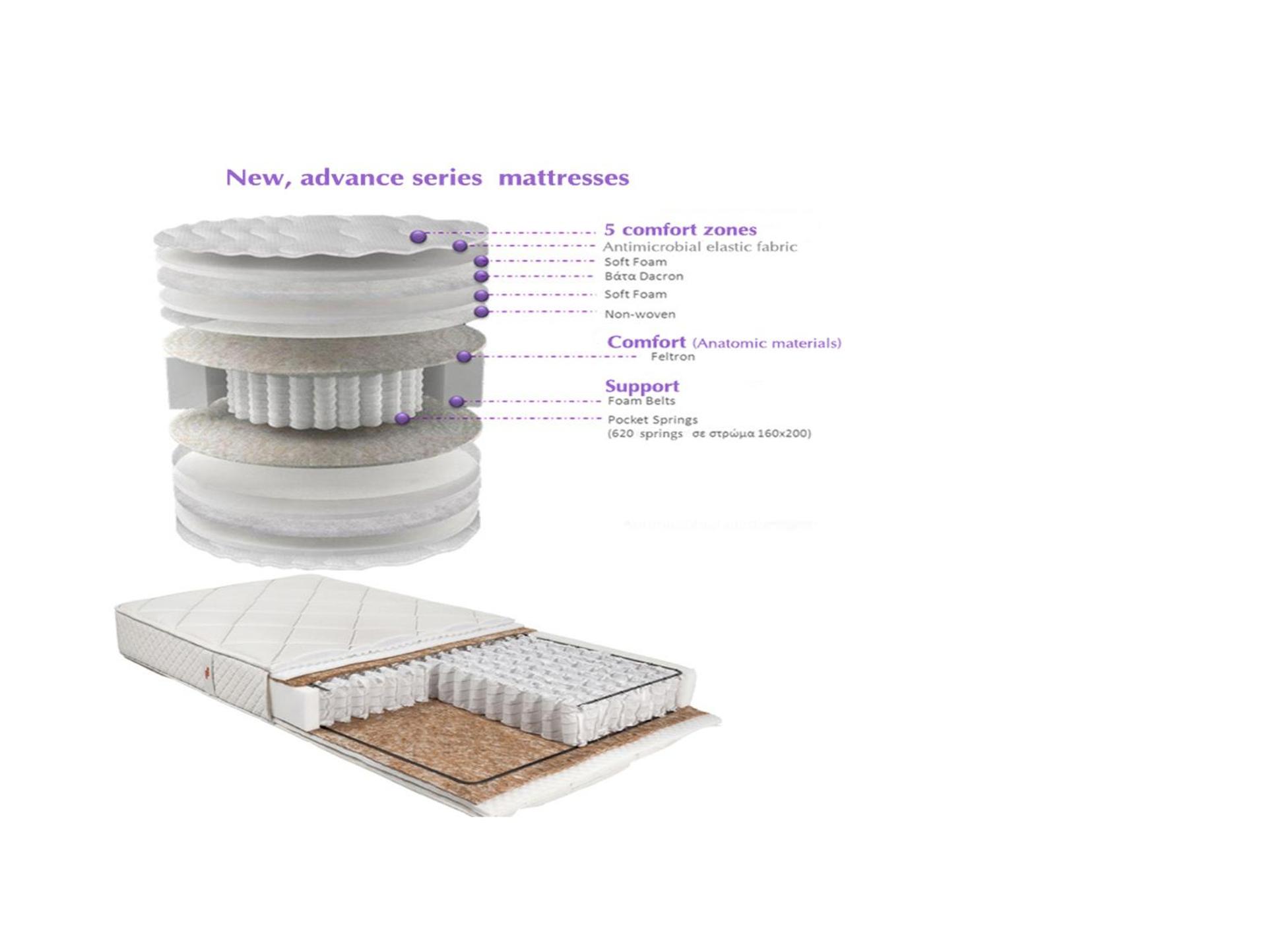 Hotel Kronio - Photo 26