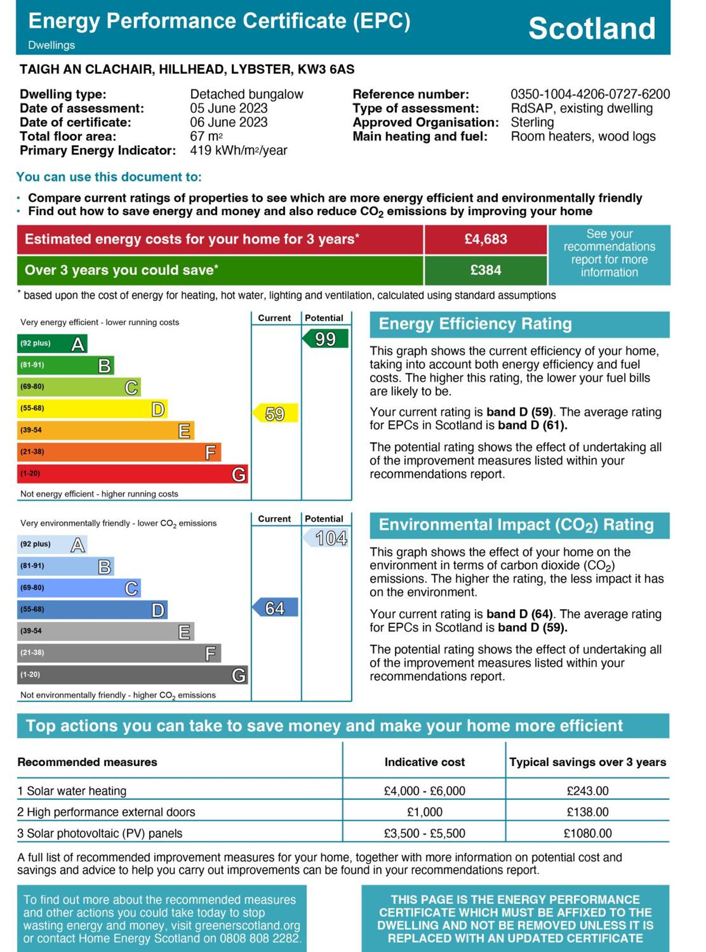 Taigh An Clachair - Photo 10