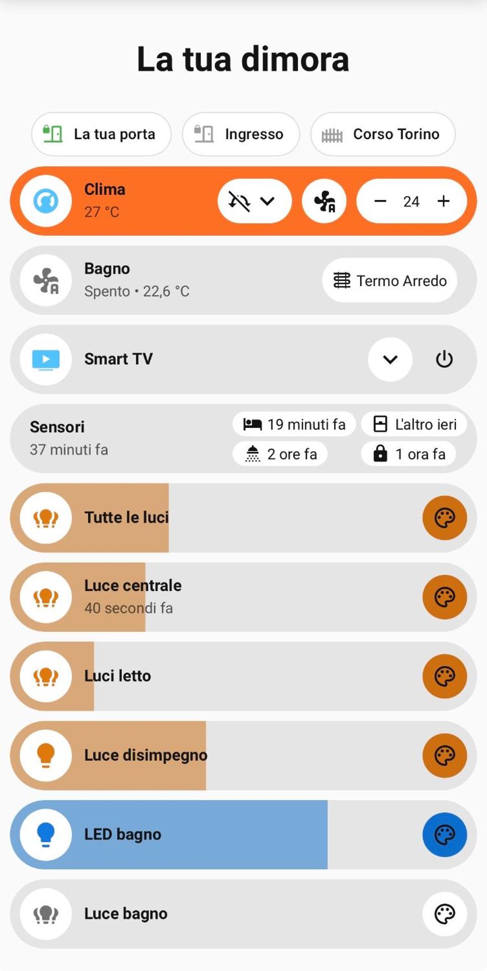 Le due dimore di Corso Torino - Photo 50