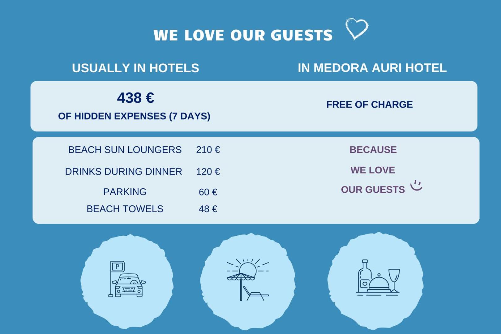 Medora Auri Family Beach Resort 7