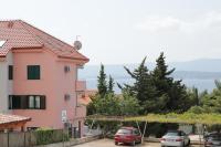 Príroda v okolí apartmánu