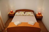 Půdorys ubytování Apartments Leo