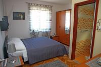 Plán poschodí v ubytovaní Vacation House on island Brac - Ana