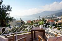 Plán poschodí v ubytovaní Villa Vista Mare