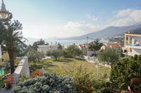 Plán poschodí v ubytovaní Villa Vista Mare