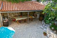 Bazén v ubytovaní Abeona Mediterranean Villa alebo v jeho blízkosti