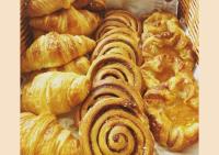 a basket full of pastries and croissants at Arlington Hotel O'Connell Bridge in Dublin