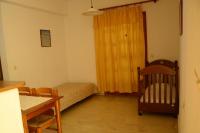 Půdorys ubytování Alex Home Apartments