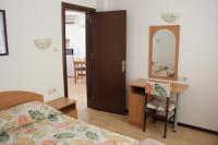 Postel nebo postele na pokoji v ubytování Hotel Radik