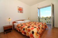 Posteľ alebo postele v izbe v ubytovaní Apartments Slađana