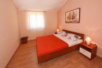 Posteľ alebo postele v izbe v ubytovaní Villa Kmacici 598