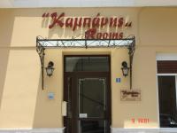 Plán poschodí v ubytovaní Kabanis Rooms