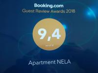 Certifikát, hodnocení, plakát nebo jiný dokument vystavený v ubytování Apartment Nela