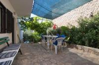Vonkajšia záhrada v ubytovaní Apartment Sanka