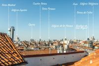 Nespecifikovaný výhled na destinaci Madrid nebo výhled na město při pohledu z apartmánu