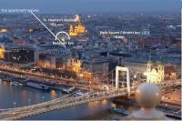 Výhľad na mesto Budapešť alebo výhľad na mesto priamo z apartmánu