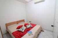 Plán poschodí v ubytovaní Casa vacanze arianna Otranto centro, Salento 6 posti