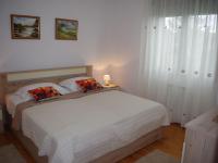 Plán poschodí v ubytovaní Spacious apartment with views of the vineyards