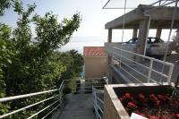 Balkón alebo terasa v ubytovaní Apartment 75-3