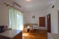 Plán poschodí v ubytovaní Apartments in Njivice/Insel Krk 13278