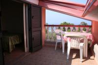 A balcony or terrace at Case Vacanze Pietragrande