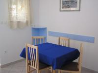 Plán poschodí v ubytovaní Apartman Justinić